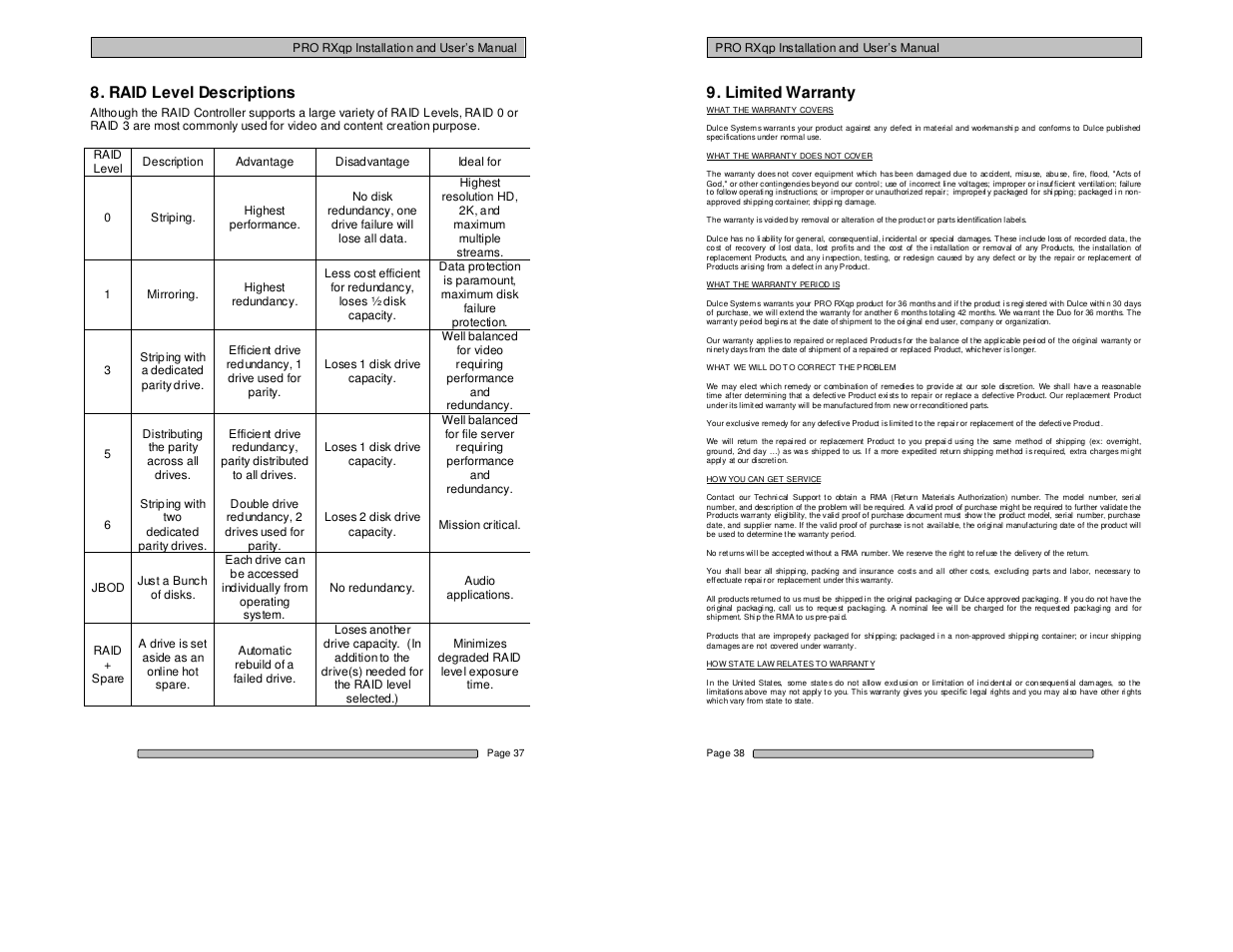 Dulce Systems PRO RXqp User Manual | Page 19 / 24