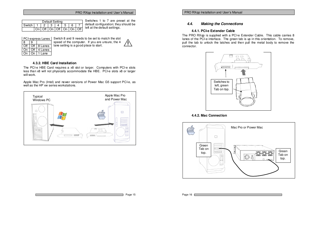 Dulce Systems PRO RXqp User Manual | Page 8 / 24