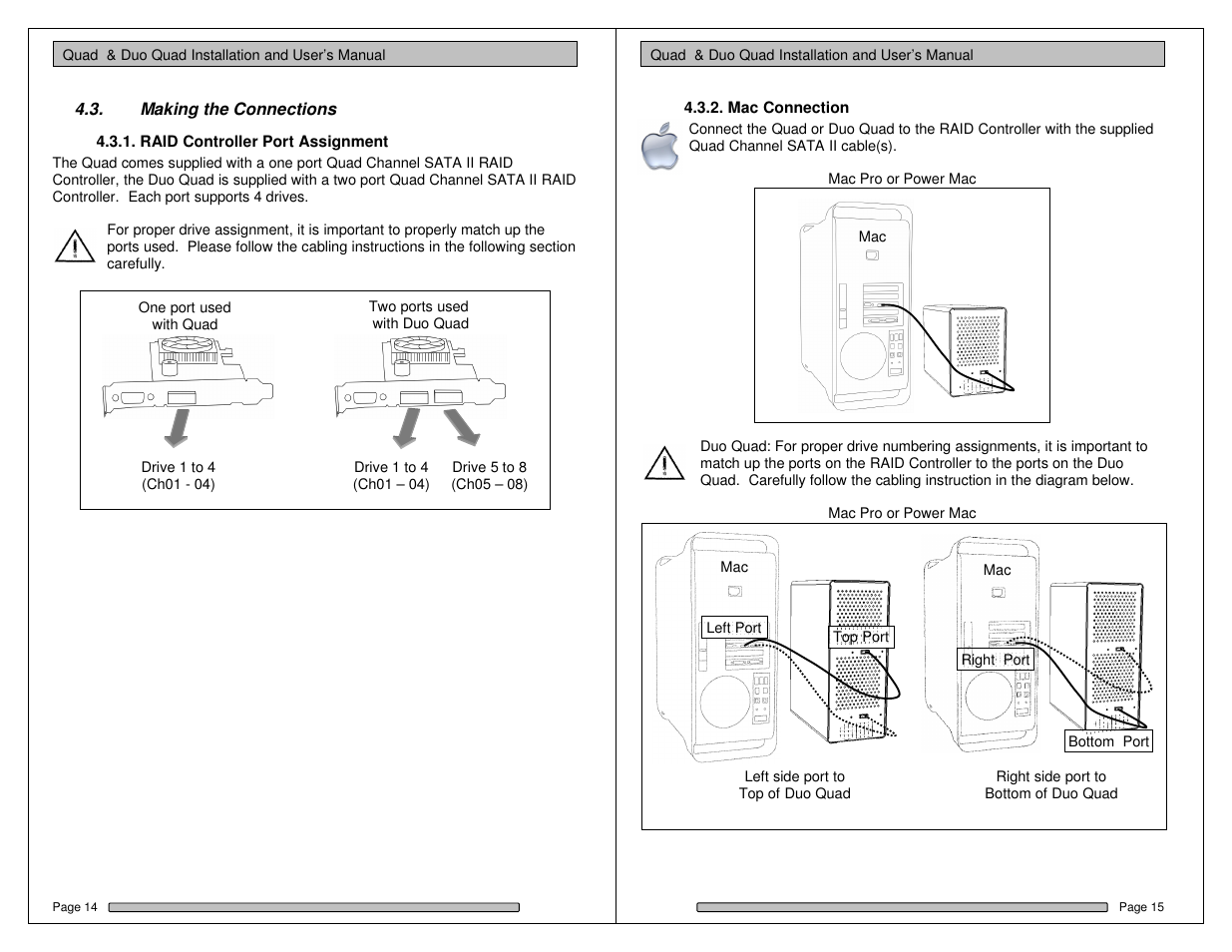 Dulce Systems Duo Quad User Manual | Page 8 / 21