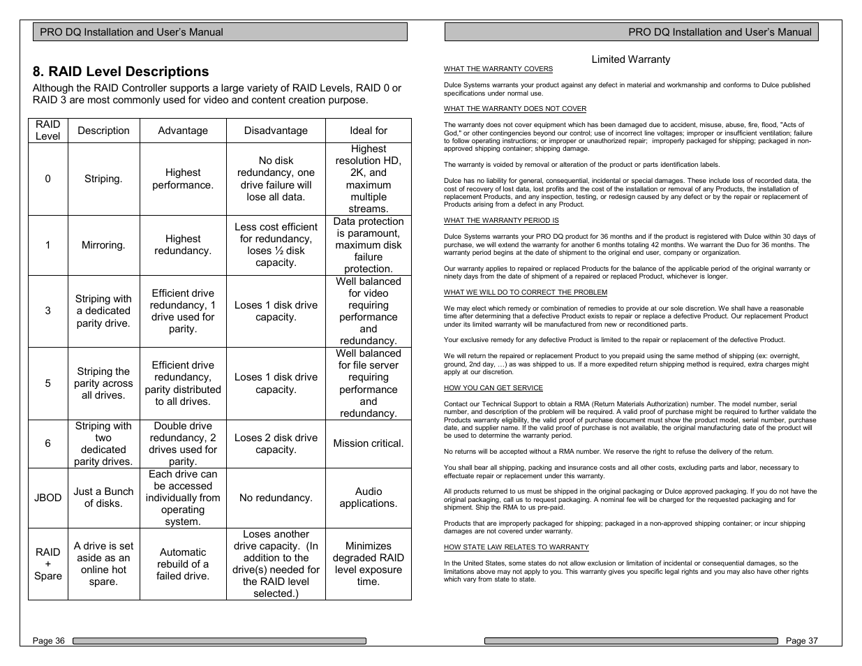 Raid level descriptions | Dulce Systems PRO DQ User Manual | Page 19 / 21