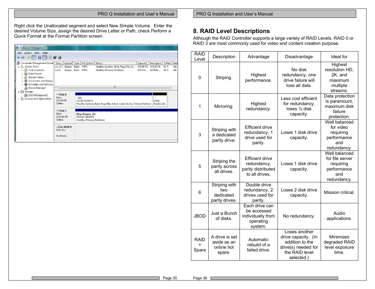Raid level descriptions | Dulce Systems PRO Q User Manual | Page 18 / 20