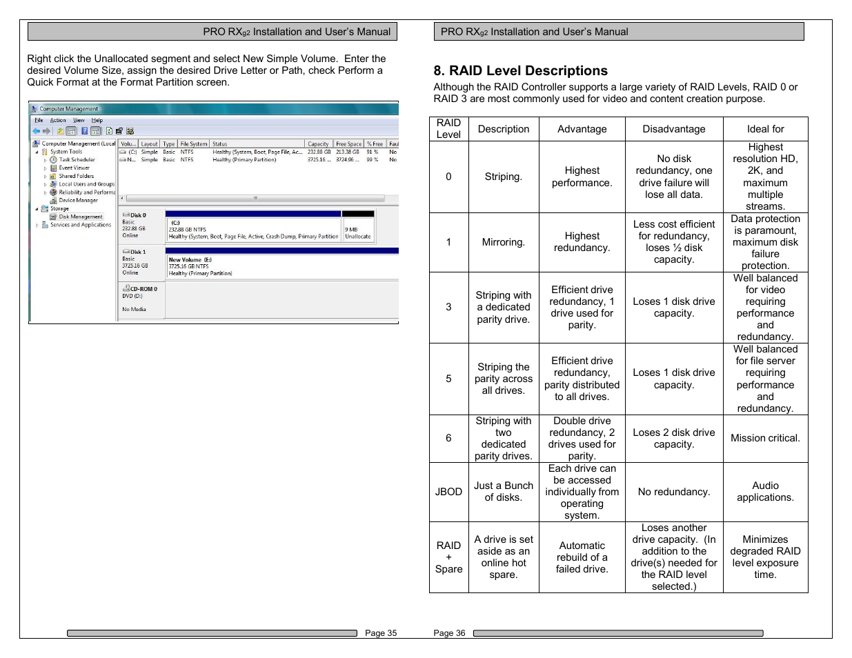 Raid level descriptions | Dulce Systems PRO RX Users Manual User Manual | Page 18 / 20