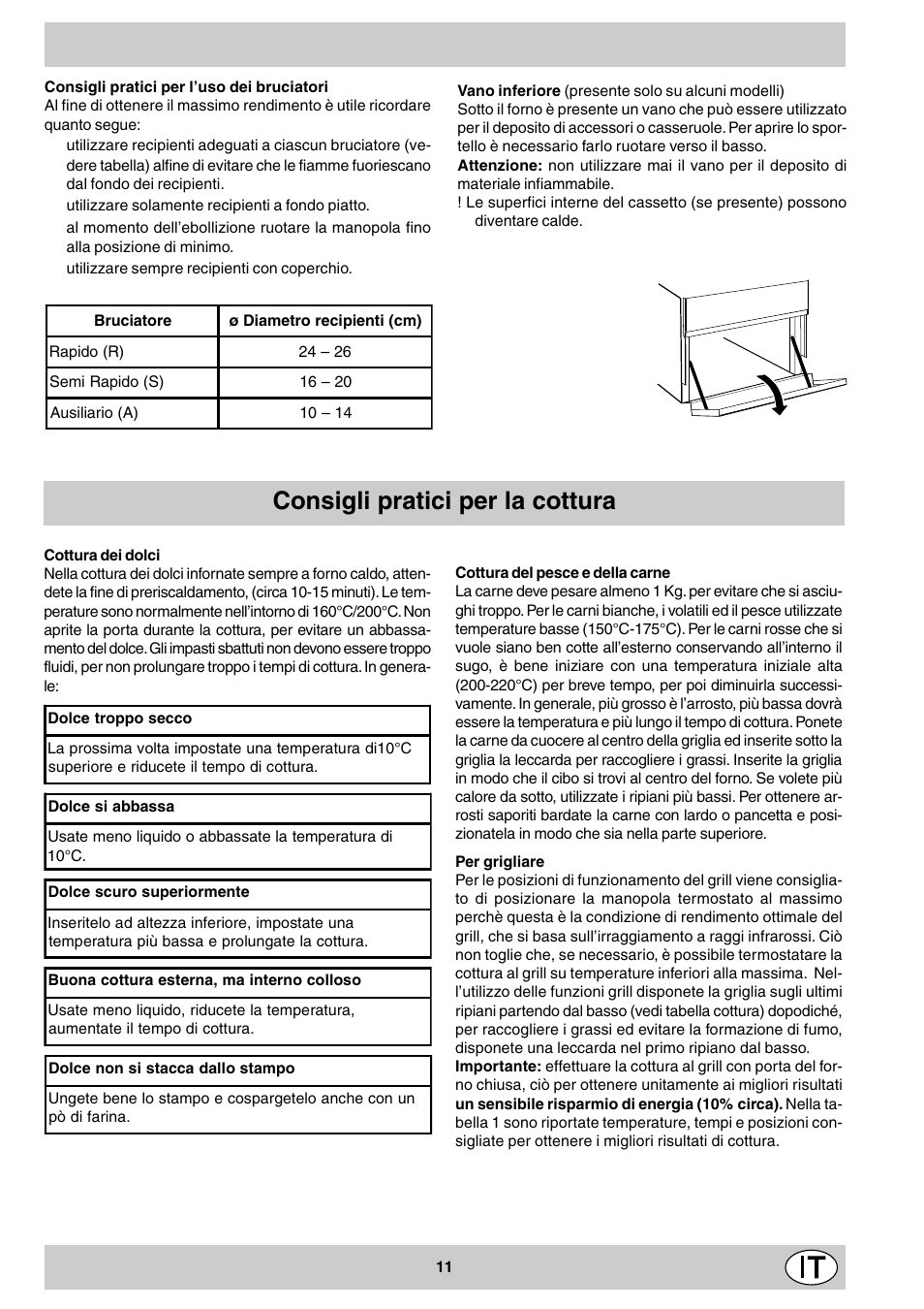 Consigli pratici per la cottura | Indesit K3M11/R User Manual | Page 11 / 60