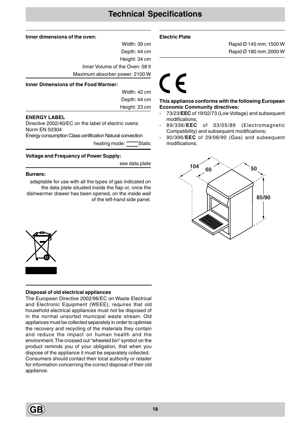 Technical specifications | Indesit K3M11/R User Manual | Page 18 / 60
