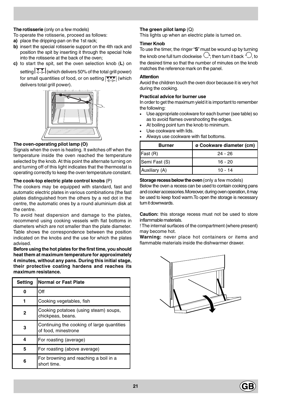 Indesit K3M11/R User Manual | Page 21 / 60