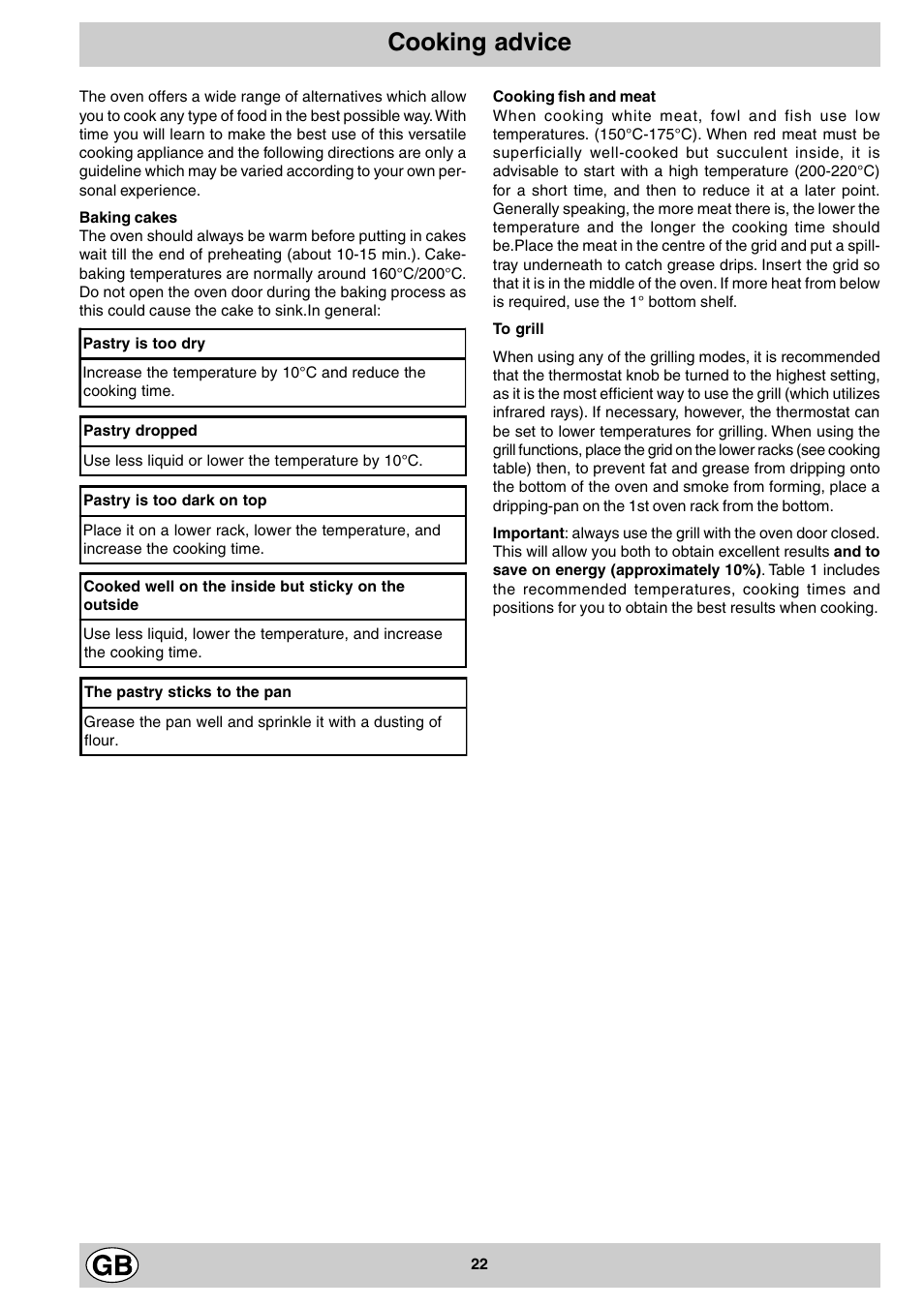 Cooking advice | Indesit K3M11/R User Manual | Page 22 / 60