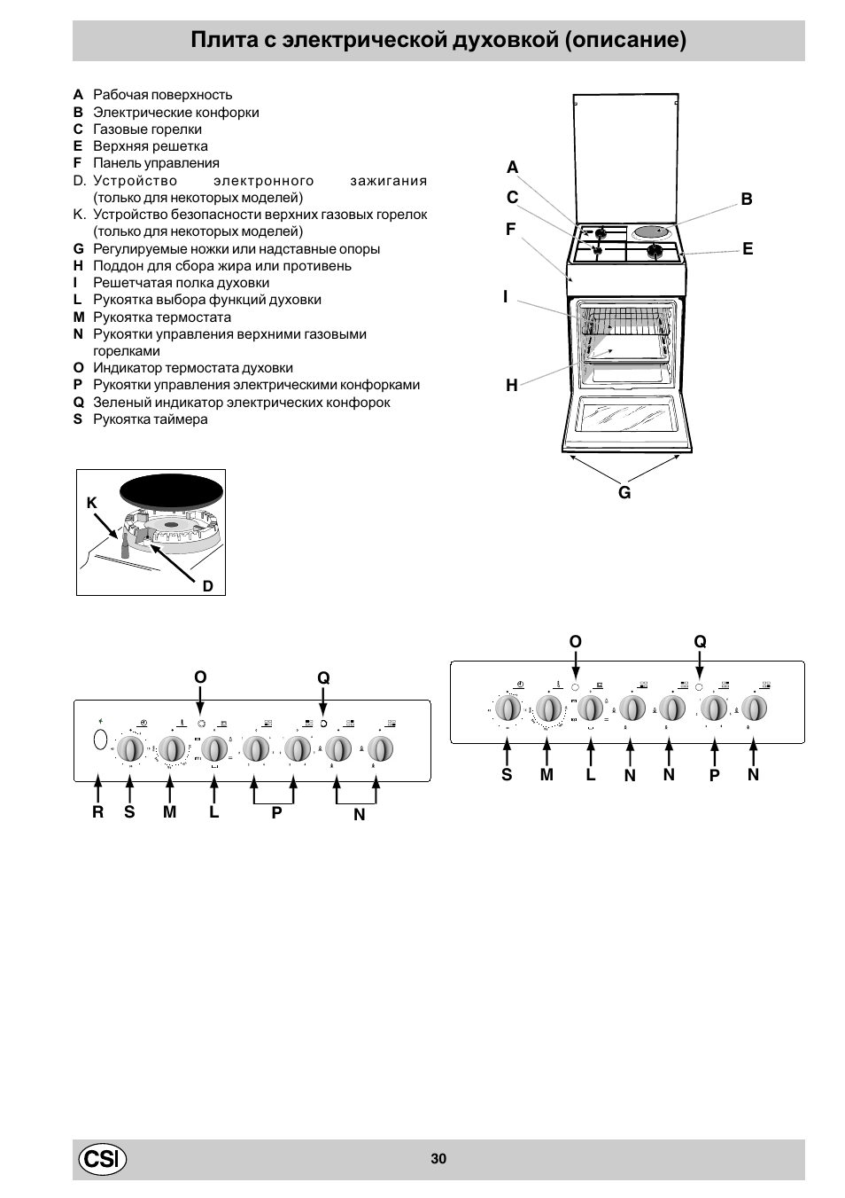Плита с электрической духовкой (описание) | Indesit K3M11/R User Manual | Page 30 / 60