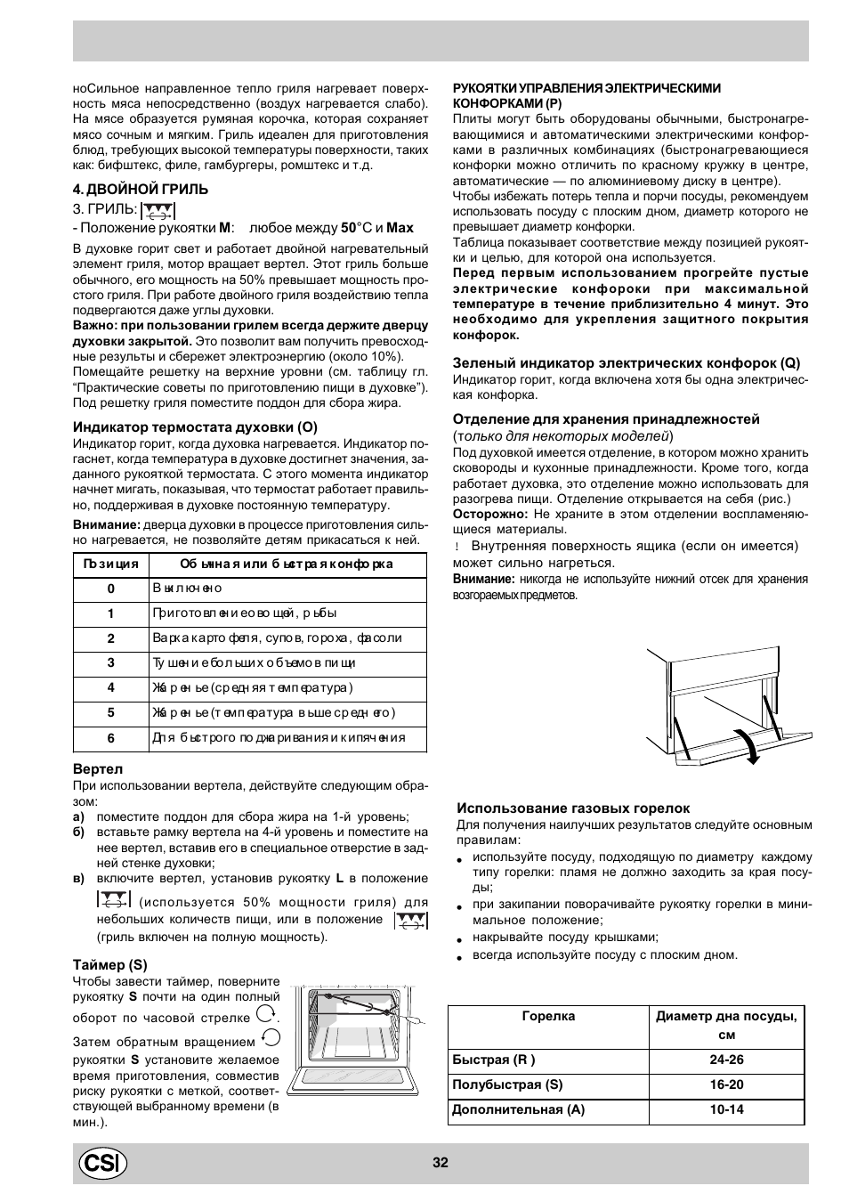 Indesit K3M11/R User Manual | Page 32 / 60
