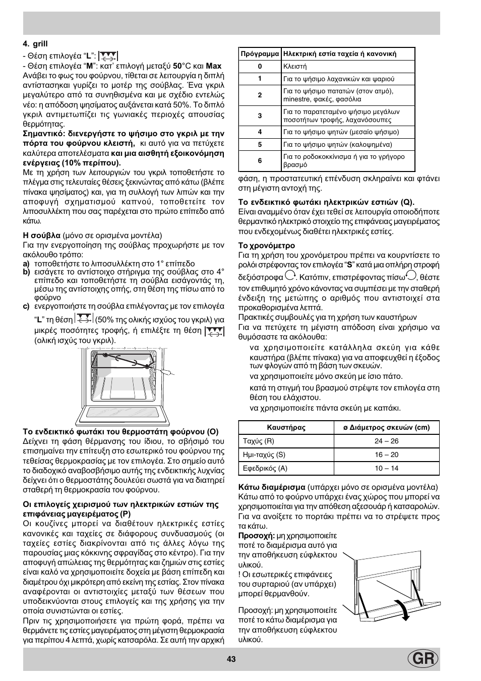 Indesit K3M11/R User Manual | Page 43 / 60