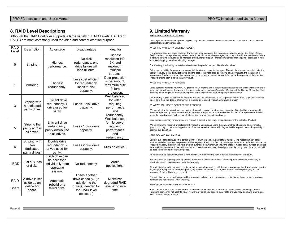 Raid level descriptions, Limited warranty | Dulce Systems PRO FC User Manual | Page 17 / 19