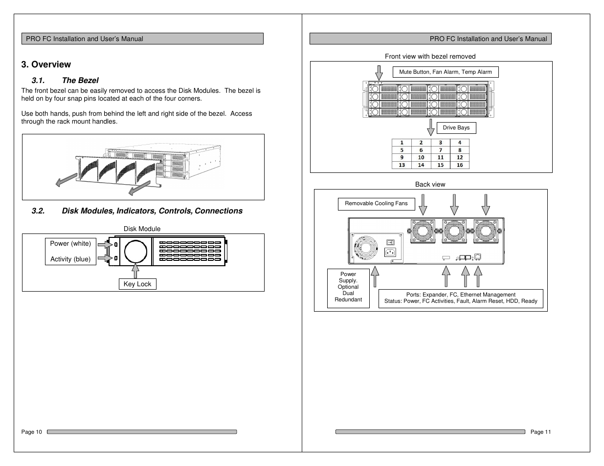 Overview | Dulce Systems PRO FC User Manual | Page 6 / 19