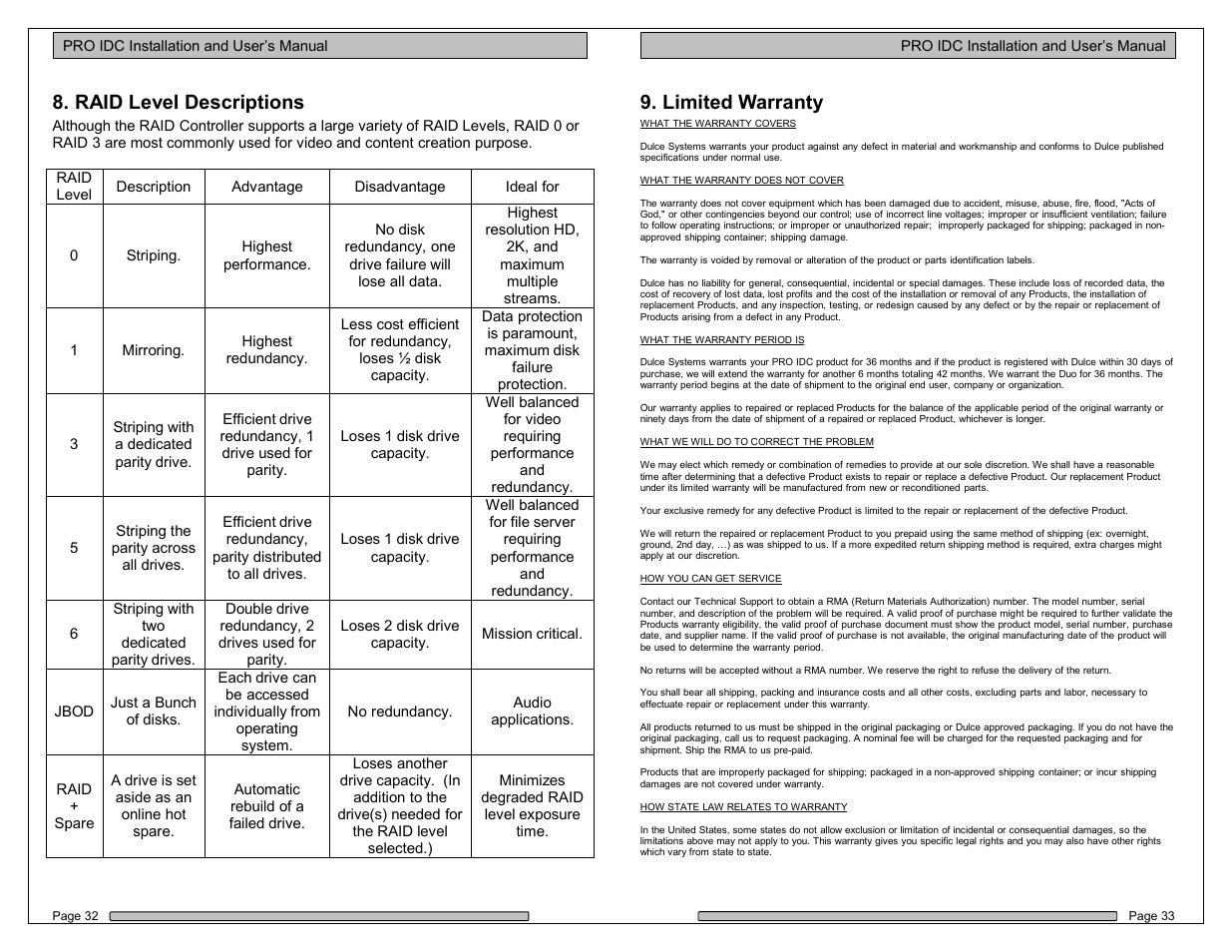 Raid level descriptions, Limited warranty | Dulce Systems PRO IDC with g2 trays User Manual | Page 17 / 19