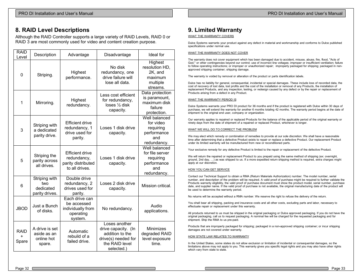 Raid level descriptions, Limited warranty | Dulce Systems PRO DI User Manual | Page 17 / 19