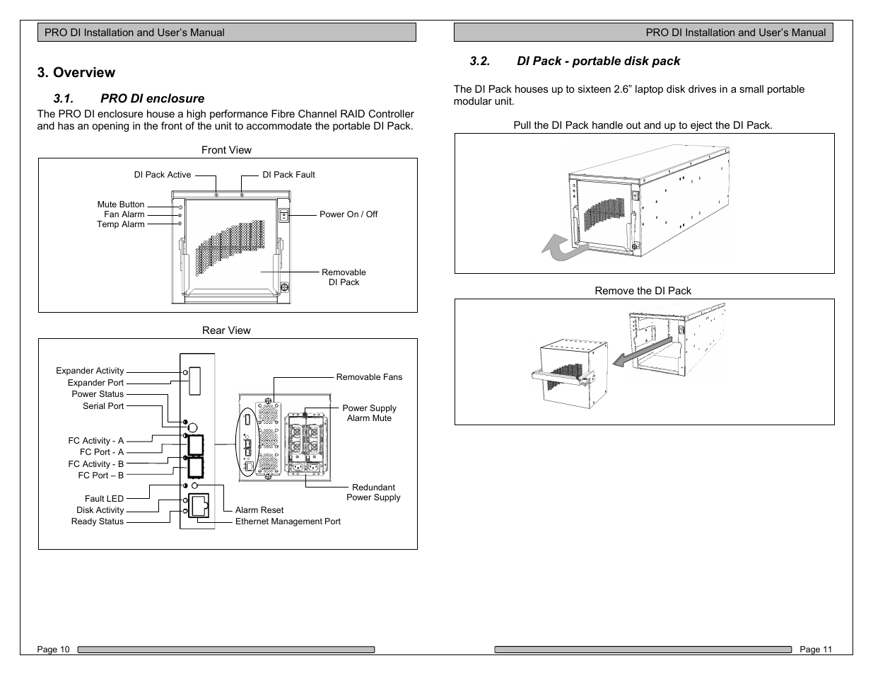 Overview | Dulce Systems PRO DI User Manual | Page 6 / 19