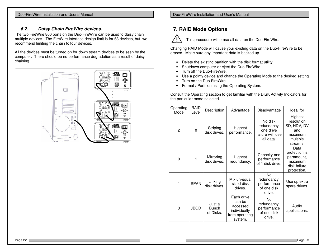 Raid mode options | Dulce Systems Duo-FireWire User Manual | Page 12 / 15