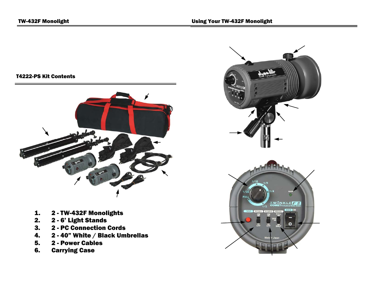 Dynalite T4222-PS Twinkle User Manual | Page 2 / 2