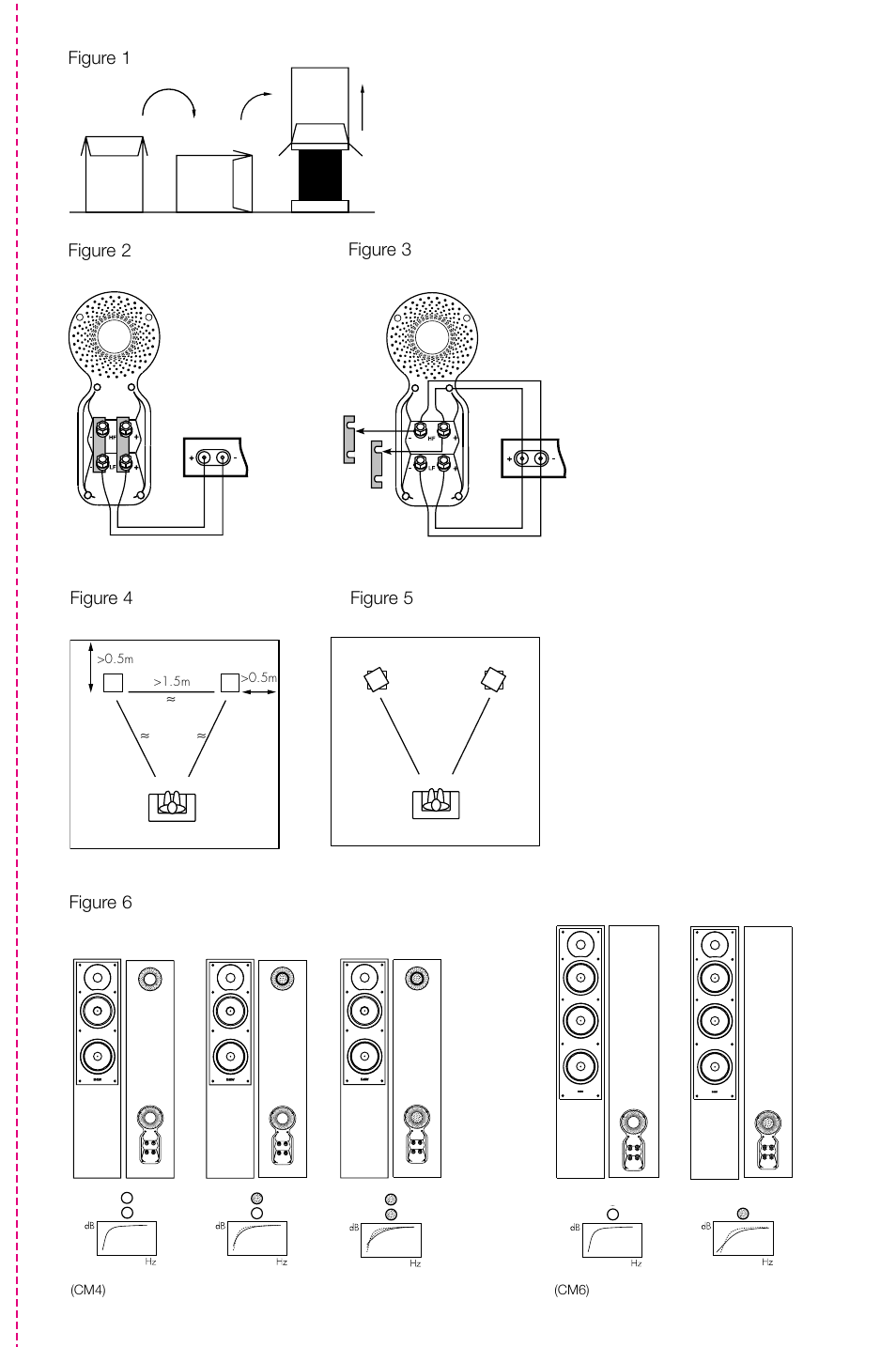 Bowers & Wilkins CM6 User Manual | Page 2 / 29