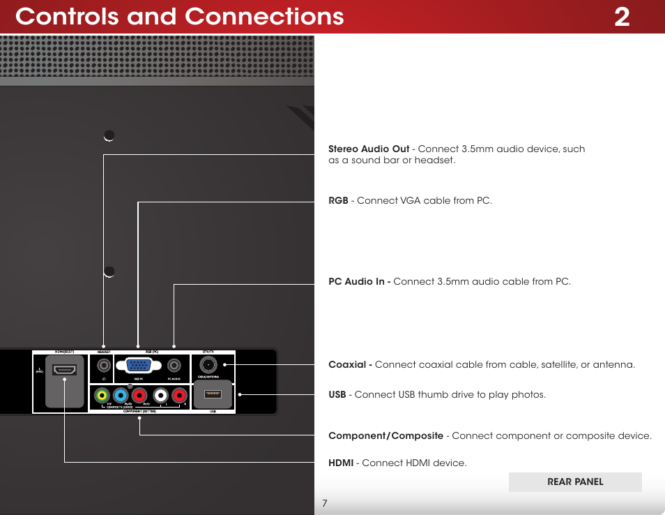 Controls and connections, Rear panel | Vizio E231-B1 - User Manual User Manual | Page 13 / 58