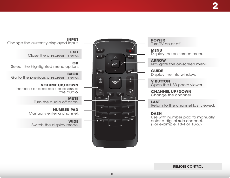 Remote control | Vizio E231-B1 - User Manual User Manual | Page 16 / 58