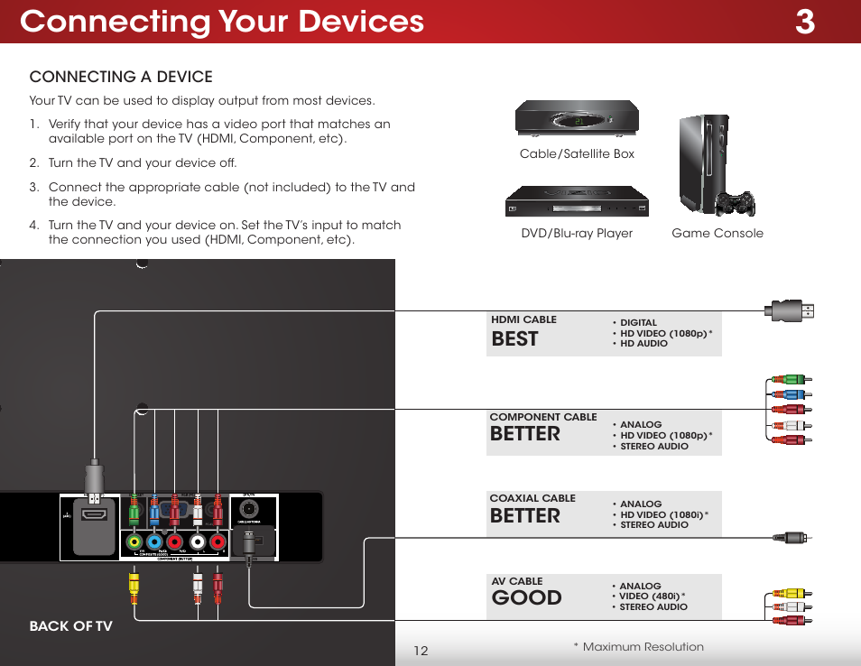 Connecting your devices, Connecting a device, Better | Best, Good | Vizio E231-B1 - User Manual User Manual | Page 18 / 58