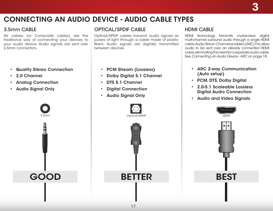 Connecting an audio device - audio cable types, Best, Better | Good | Vizio E231-B1 - User Manual User Manual | Page 23 / 58