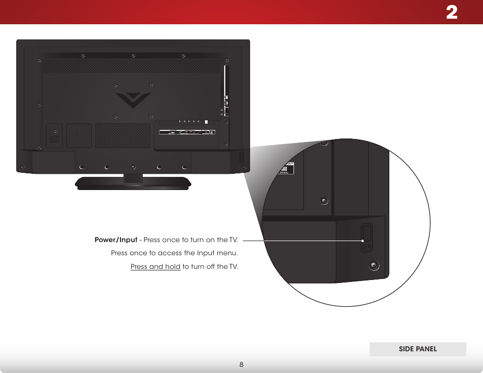 Side panel | Vizio E320-B1 - User Manual User Manual | Page 14 / 57