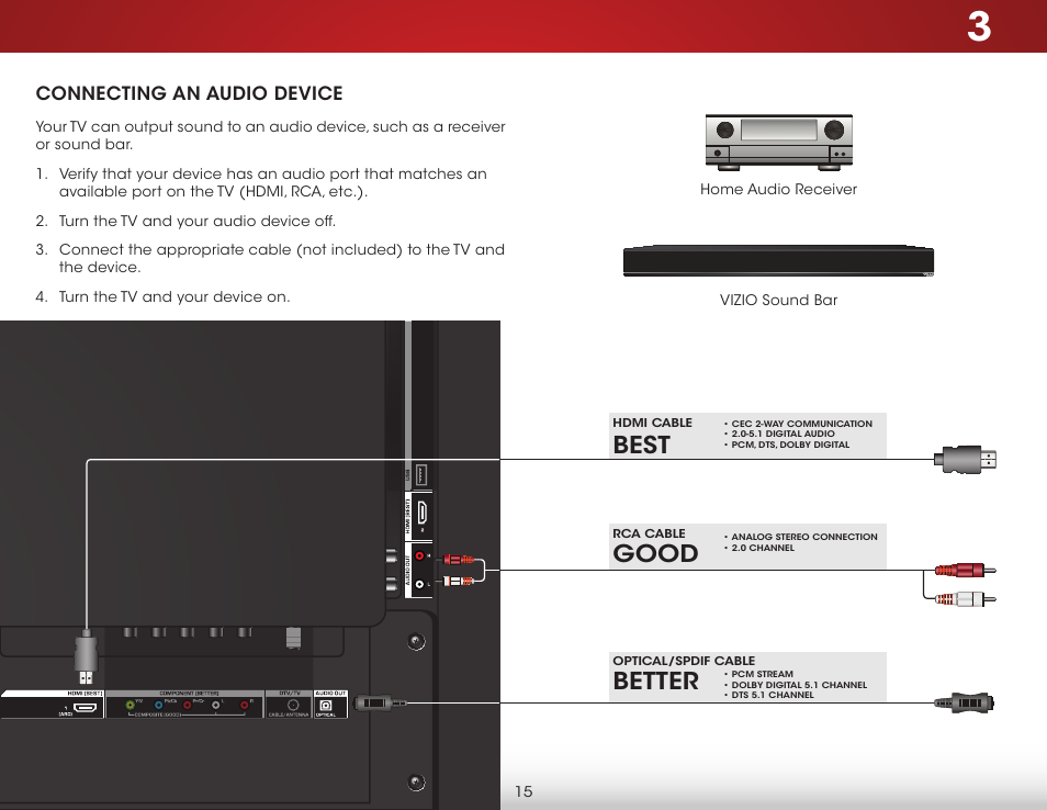 Connecting an audio device, Better, Best | Good | Vizio E320-B1 - User Manual User Manual | Page 21 / 57