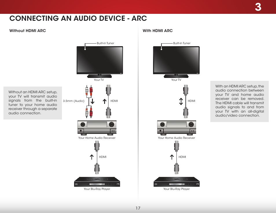 Connecting an audio device - arc | Vizio E320-B1 - User Manual User Manual | Page 23 / 57