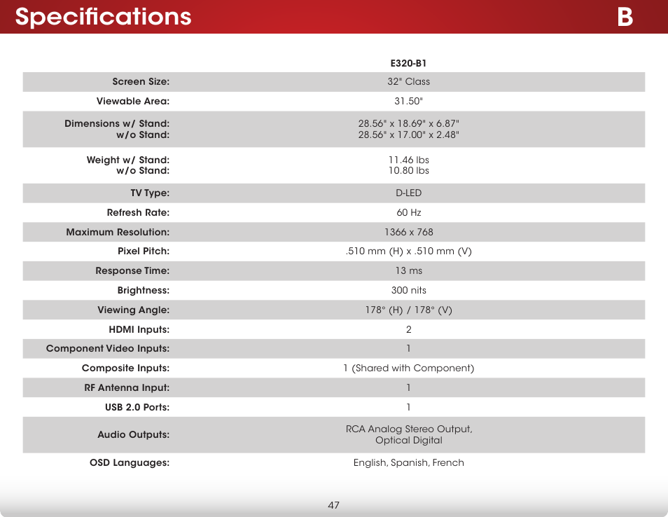 Specifications | Vizio E320-B1 - User Manual User Manual | Page 53 / 57