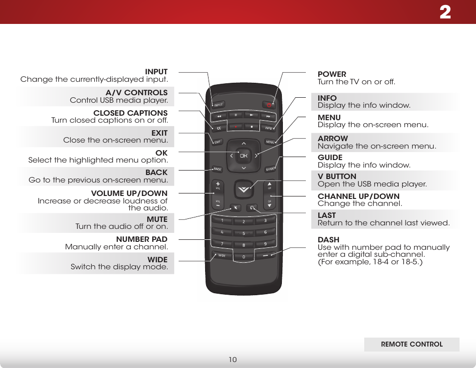 Remote control | Vizio E390-B1E - User Manual User Manual | Page 16 / 57