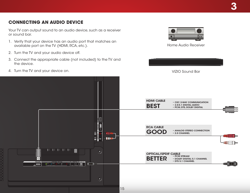 Connecting an audio device, Better, Best | Good | Vizio E390-B1E - User Manual User Manual | Page 21 / 57