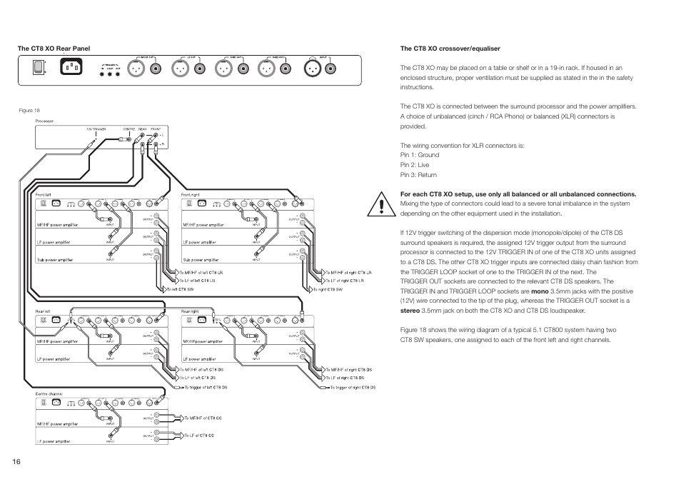 Bowers & Wilkins CT800 User Manual | Page 17 / 31