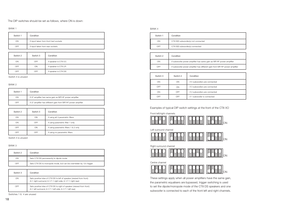 Ct8 xo rear panel | Bowers & Wilkins CT800 User Manual | Page 19 / 31