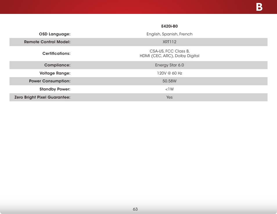 Vizio E420i-B0 - User Manual User Manual | Page 69 / 75