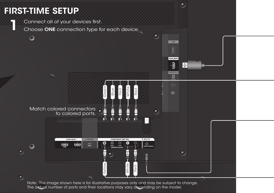 First-time setup | Vizio E550i-B2 - Quickstart Guide User Manual | Page 6 / 20