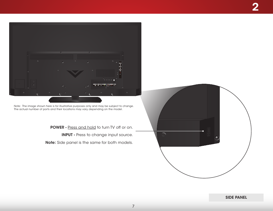 Side panel | Vizio E550i-B2 - User Manual User Manual | Page 13 / 75