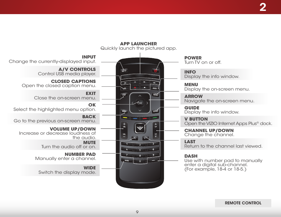 Remote control | Vizio E550i-B2 - User Manual User Manual | Page 15 / 75