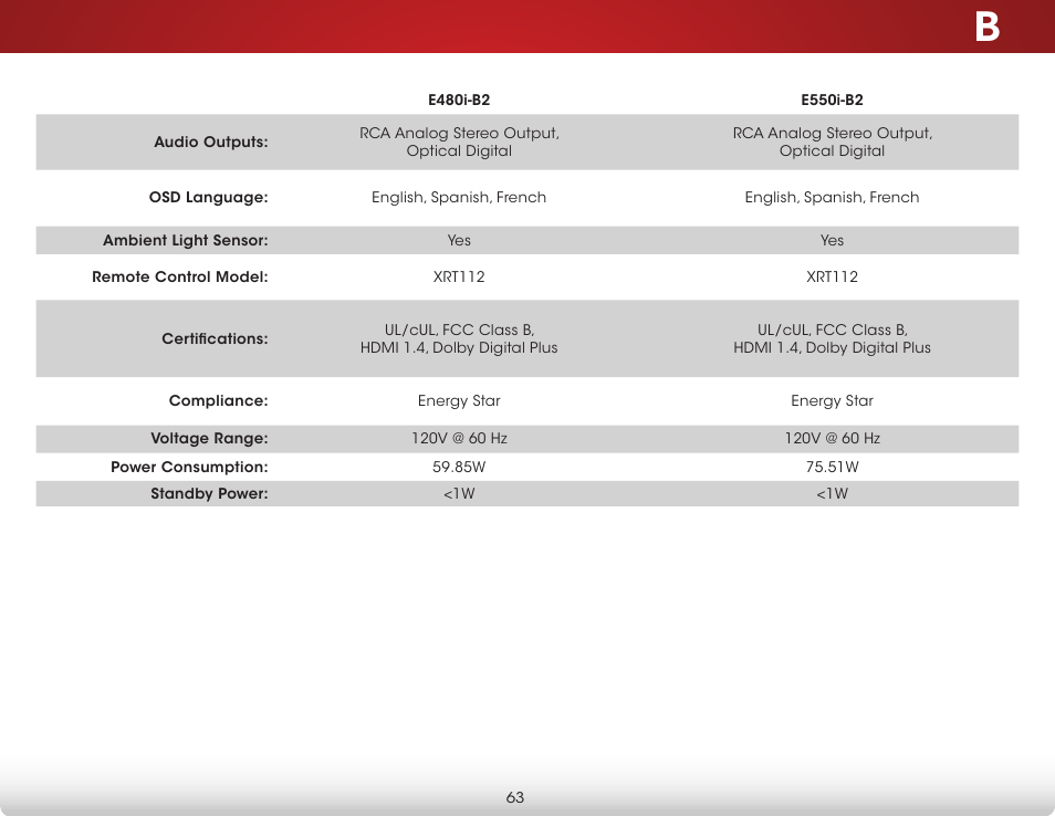 Vizio E550i-B2 - User Manual User Manual | Page 69 / 75