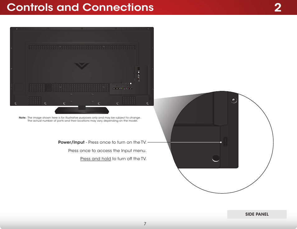 Side panel, Controls and connections | Vizio E600i-B3 - User Manual User Manual | Page 13 / 75