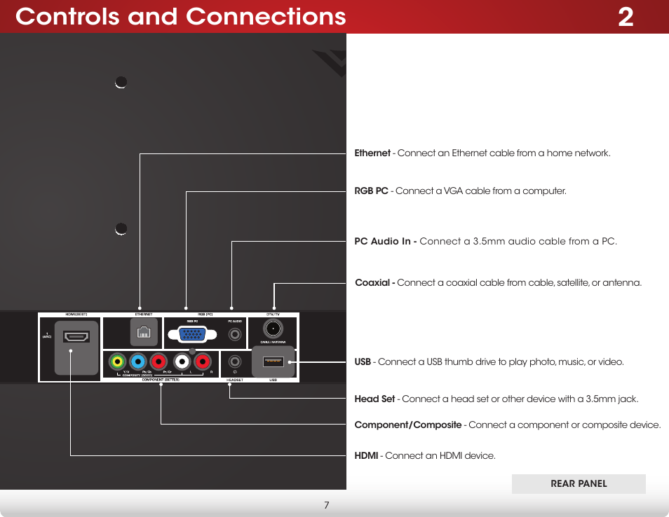 Controls and connections | Vizio E241i-B1 - User Manual User Manual | Page 13 / 77