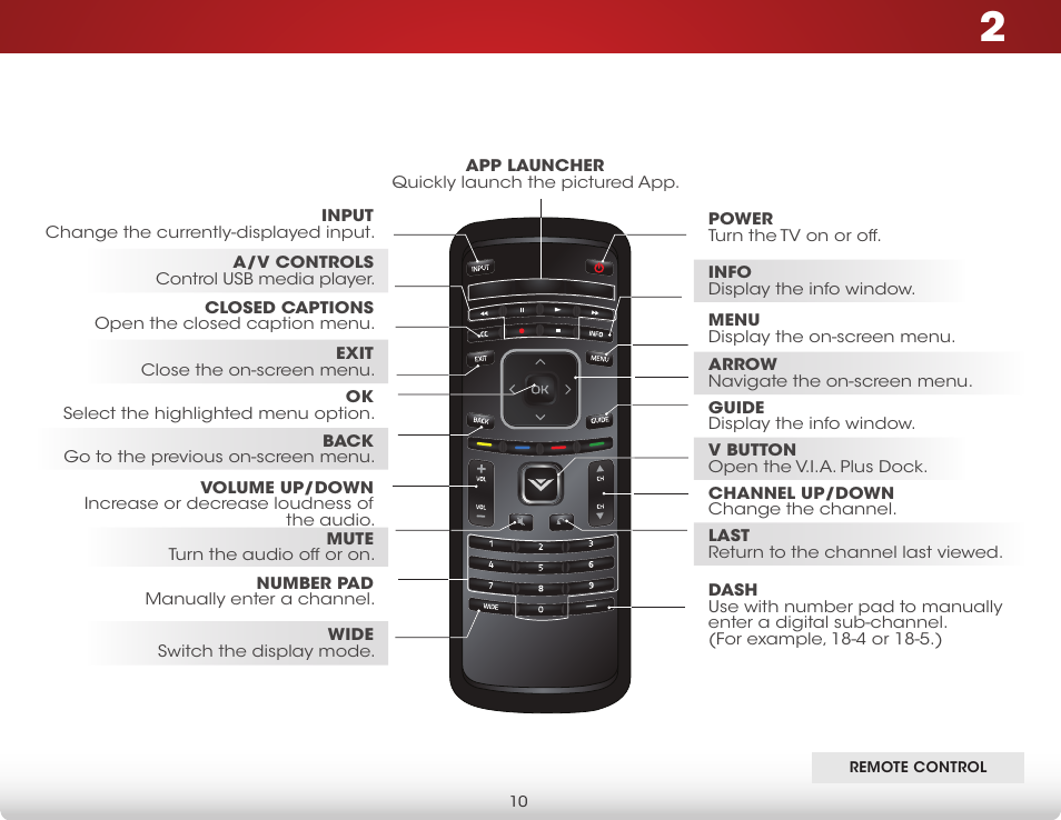 Vizio E241i-B1 - User Manual User Manual | Page 16 / 77