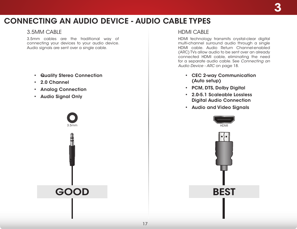 Good, Best, Connecting an audio device - audio cable types | Vizio E241i-B1 - User Manual User Manual | Page 23 / 77