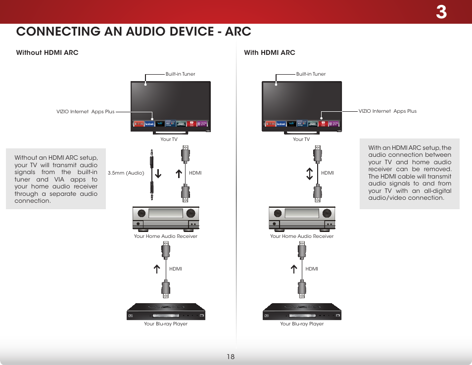 Connecting an audio device - arc | Vizio E241i-B1 - User Manual User Manual | Page 24 / 77
