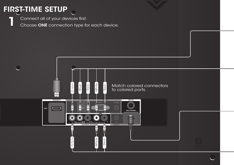 First-time setup | Vizio E241i-B1 - Quickstart Guide User Manual | Page 10 / 24