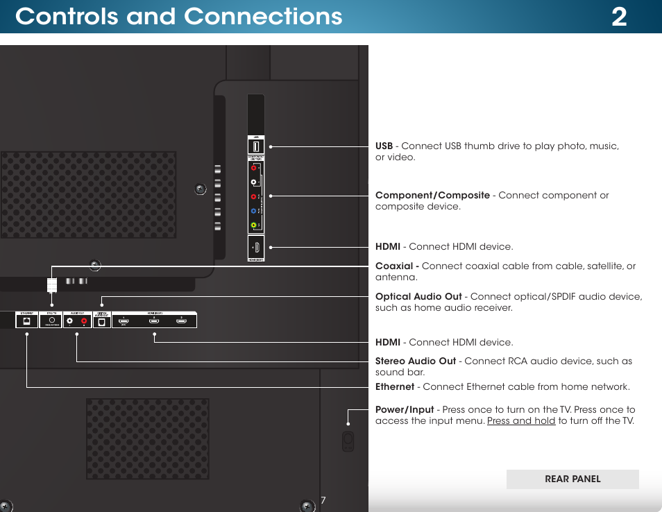 Controls and connections, Rear panel | Vizio M702i-B3 - User Manual User Manual | Page 13 / 76