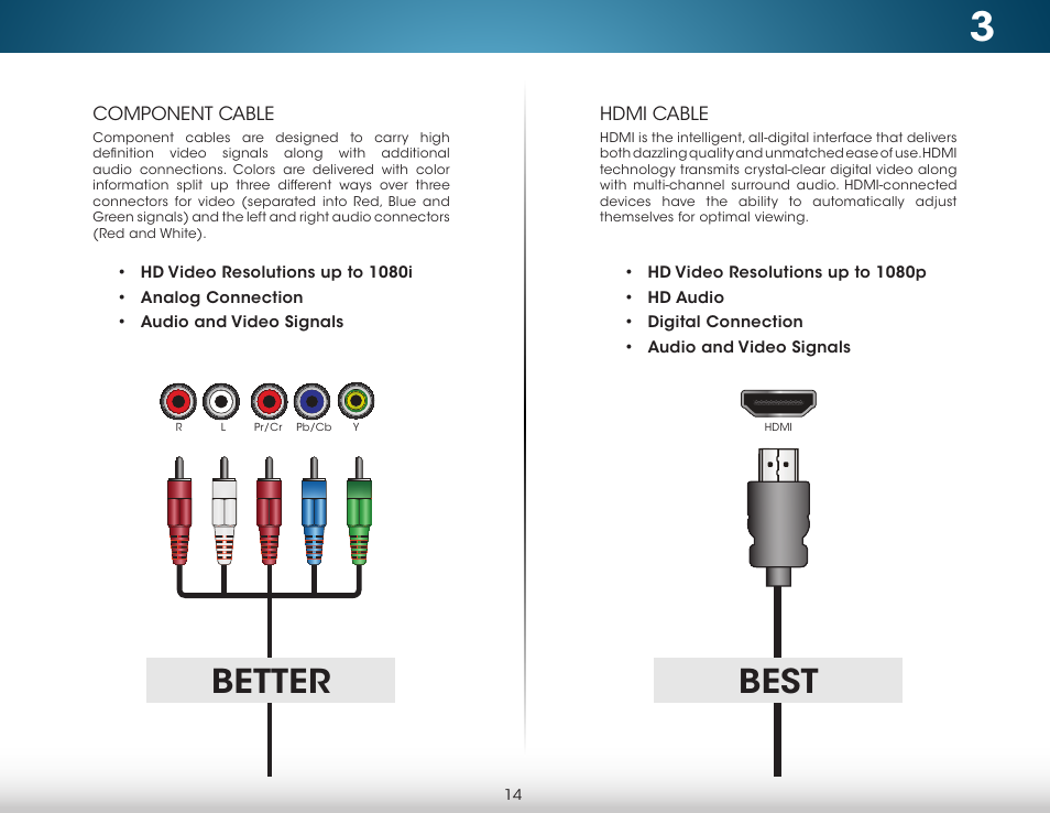 Better, Best | Vizio M702i-B3 - User Manual User Manual | Page 20 / 76