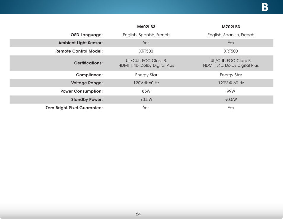 Vizio M702i-B3 - User Manual User Manual | Page 70 / 76