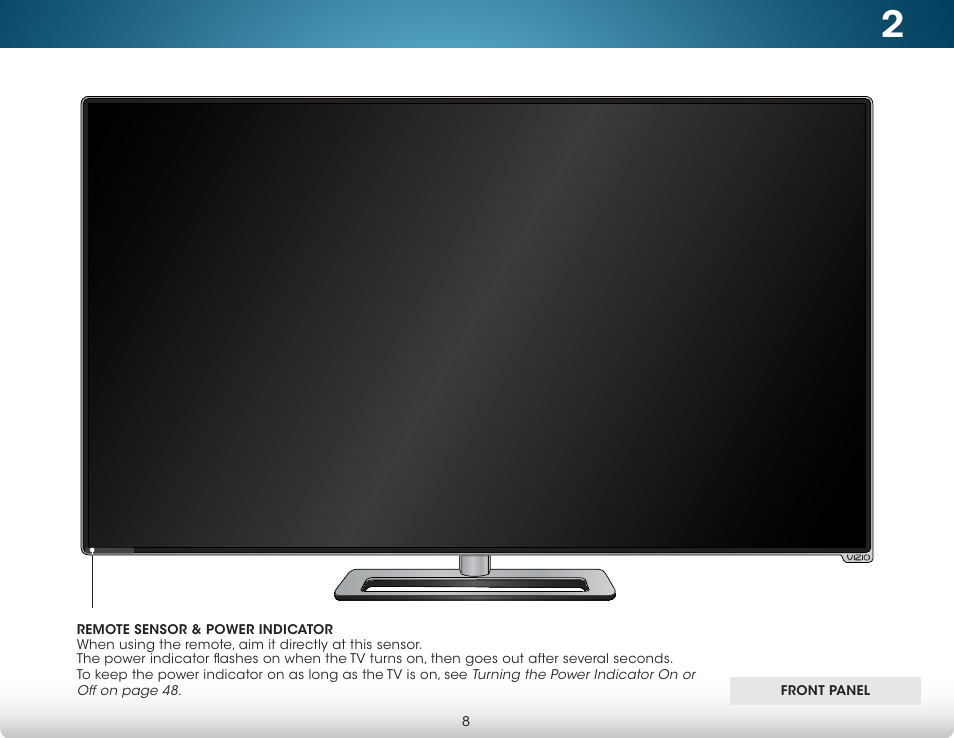 Front panel | Vizio M652i-B2 - User Manual User Manual | Page 14 / 76