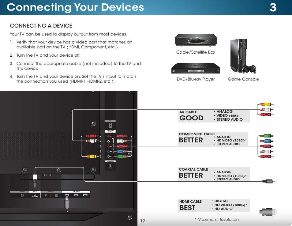 Connecting your devices, Connecting a device, Better | Best, Good | Vizio M652i-B2 - User Manual User Manual | Page 18 / 76