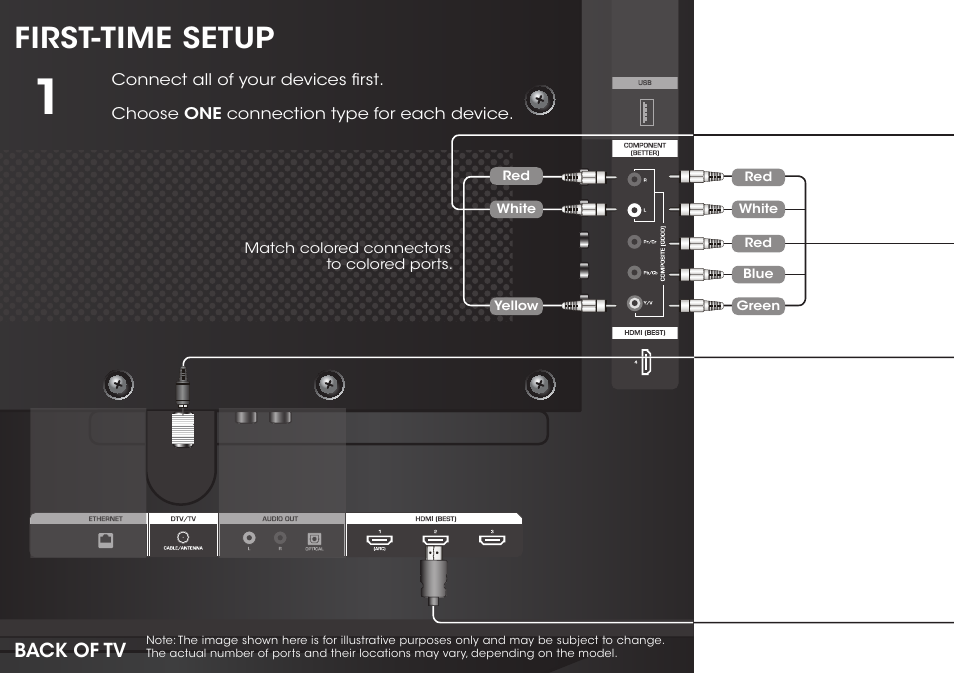 First-time setup | Vizio M652i-B2 - Quickstart Guide User Manual | Page 10 / 28
